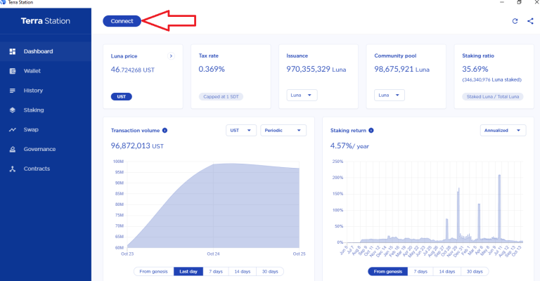 Terra Wallet – Einrichten und Funktionen