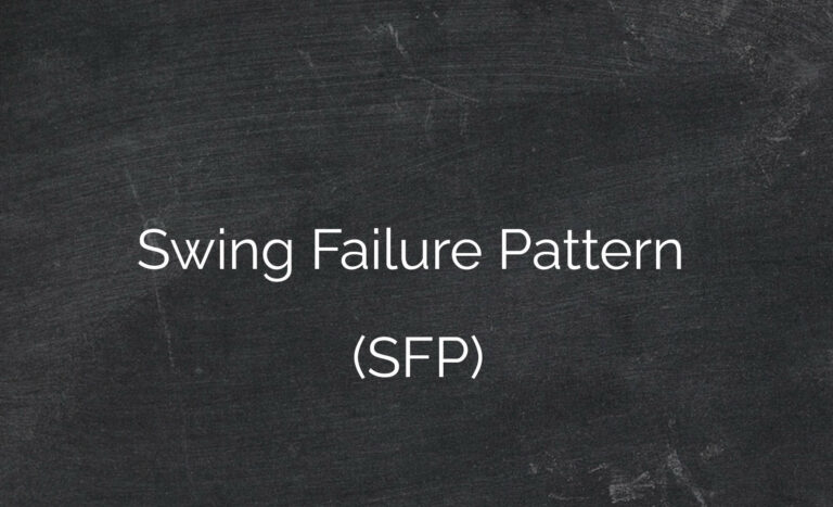 Swing Failure Pattern (SFP)