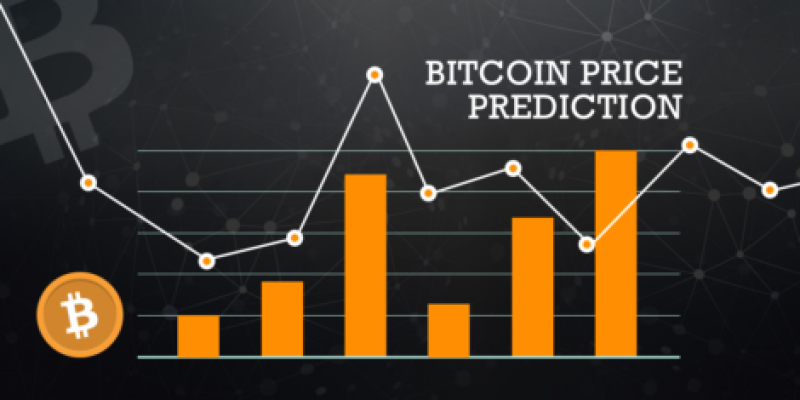 BTC-Preis-Update-728ulocqgk8vv42imogdm32rqfpvzf2a7a