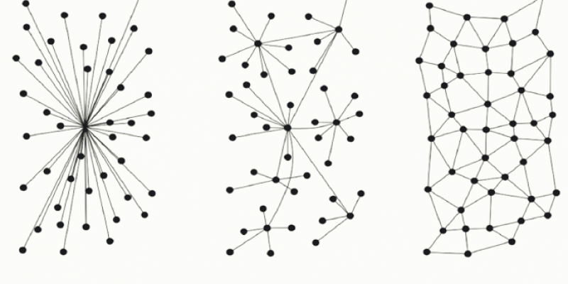 Darstellung der Unterschiede zwischen zentralisierten, dezentralisierten und verteilten Netzwerken